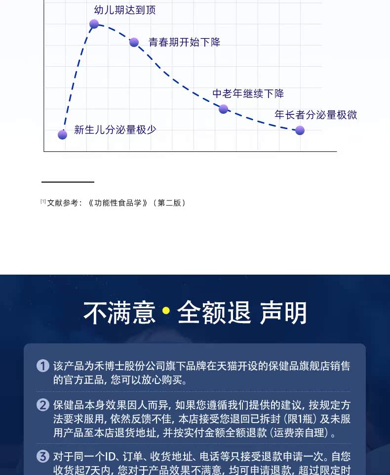 【改善失眠】禾博士褪黑素B6片