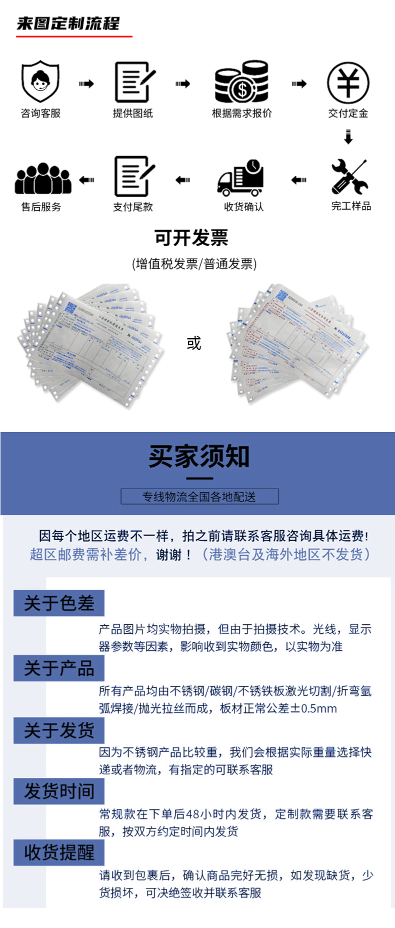 Штуцер трубы 304不锈钢落水斗 漏水斗 侧排斗 方形接水漏斗 下水口 国标特厚