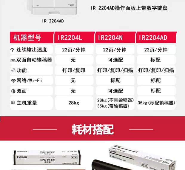 Máy photocopy Canon IR2204N chính hãng máy photocopy kỹ thuật số A3 đen trắng không dây in mạng một máy - Máy photocopy đa chức năng máy photocopy văn phòng
