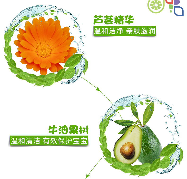 Sản phẩm chăm sóc da cho bé Kem dưỡng da mặt tự nhiên không chứa hormone chính hãng mùa thu và mùa đông cho bé gái - Sản phẩm chăm sóc em bé tắm trị chàm sữa cho trẻ sơ sinh