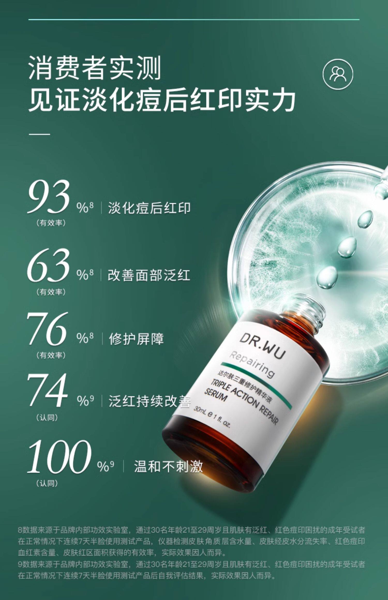 【中国直邮】 达尔肤 三重修护精华 修护泛红淡痘后红印维稳屏障  15ml