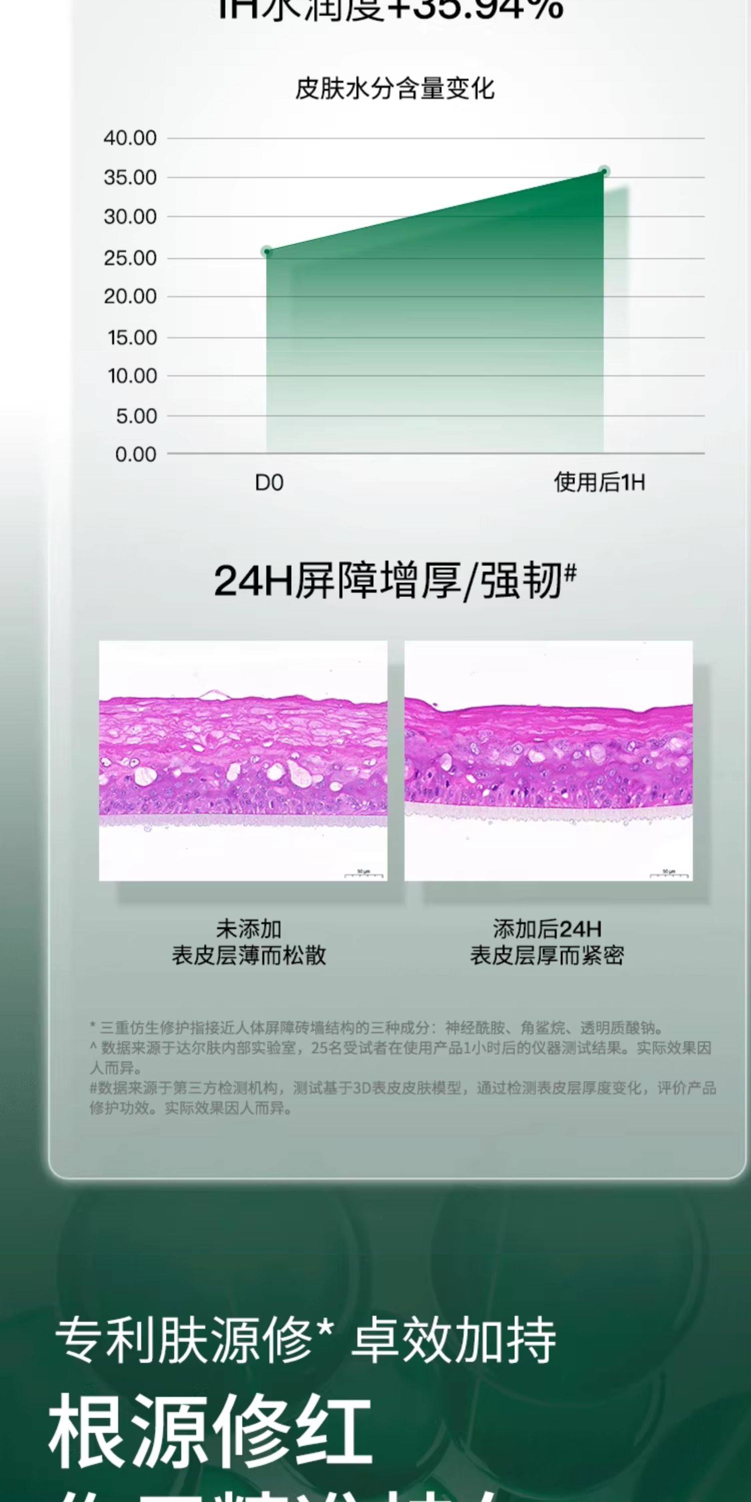 【香港直邮】 达尔肤 B5屏障面霜50ml  5%高浓度泛醇 舒缓修护 敏感肌痘痘肌安心用