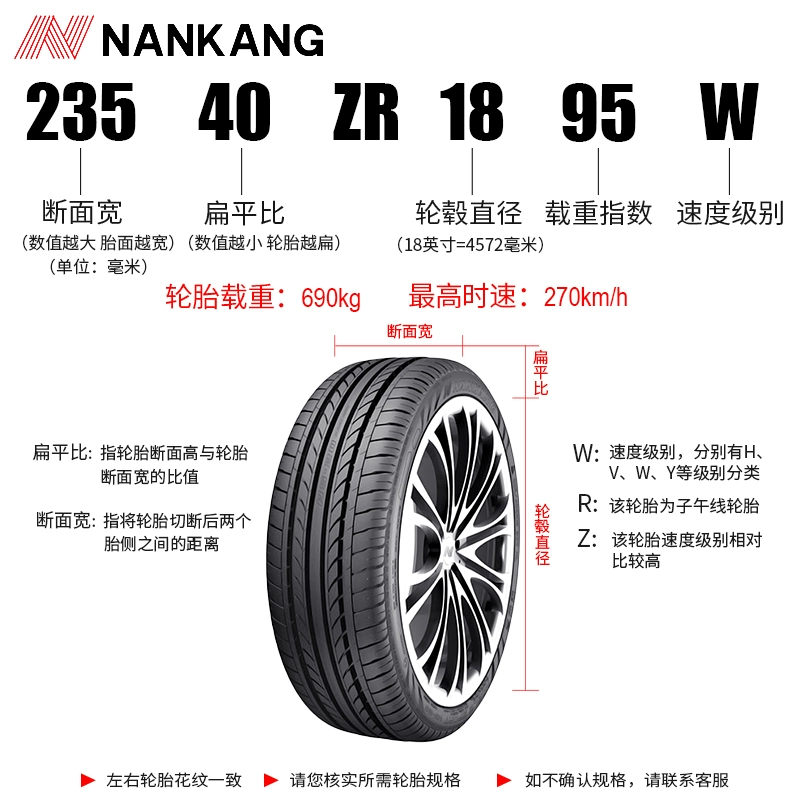 Lốp xe Nangang 235 / 40R18 inch NS-20 sửa đổi mười thế hệ mẫu Civic Roewe Magotan Golf MG 6 lốp xe ô tô địa hình