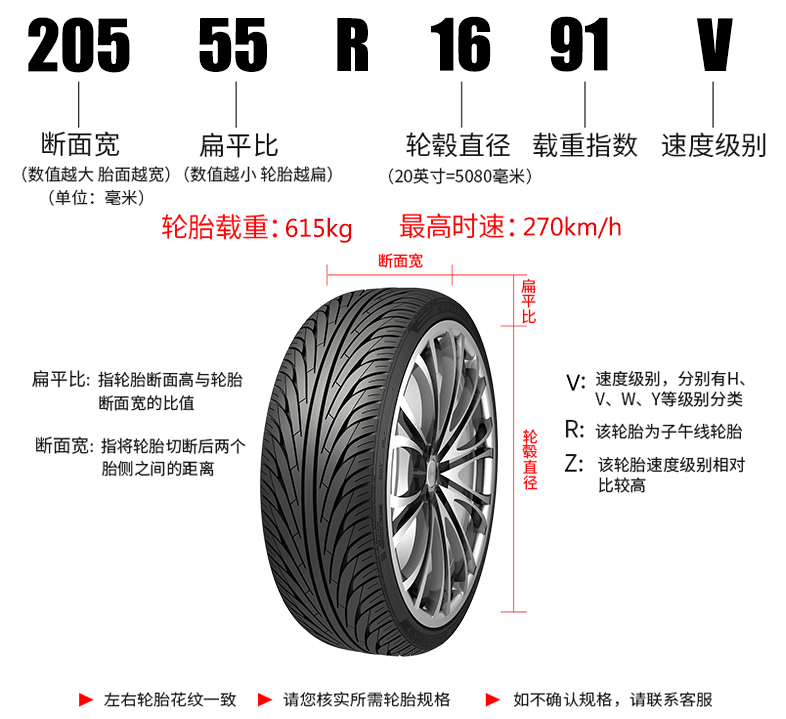 Nangang lốp xe 205 55R16 inch 91 V tốc độ tấn ngựa sáu tốc độ Rui Wei Lang Lang Golf Bora mô hình