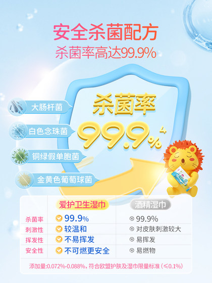 爱护新生手口婴儿湿巾宝宝专用卫生湿纸巾带盖植萃成分抑菌便携