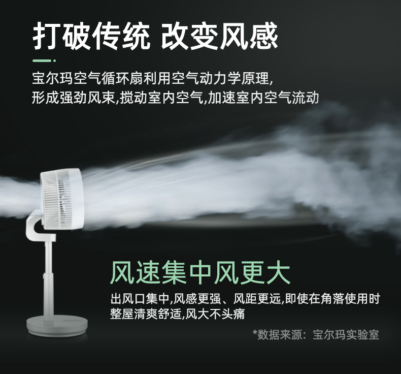 Baoerma 智能空气循环扇 台立两用 3D混合摇头 图2