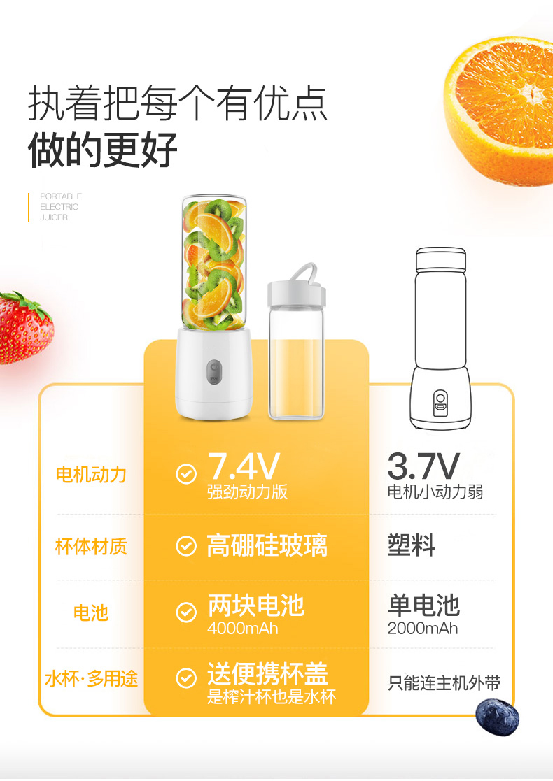 máy ép chậm panasonic Máy ép trái cây gia đình nhỏ sạc điện nhỏ Máy ép trái cây chiên sinh viên điện đa năng - Máy ép trái cây máy ép philip hr1811