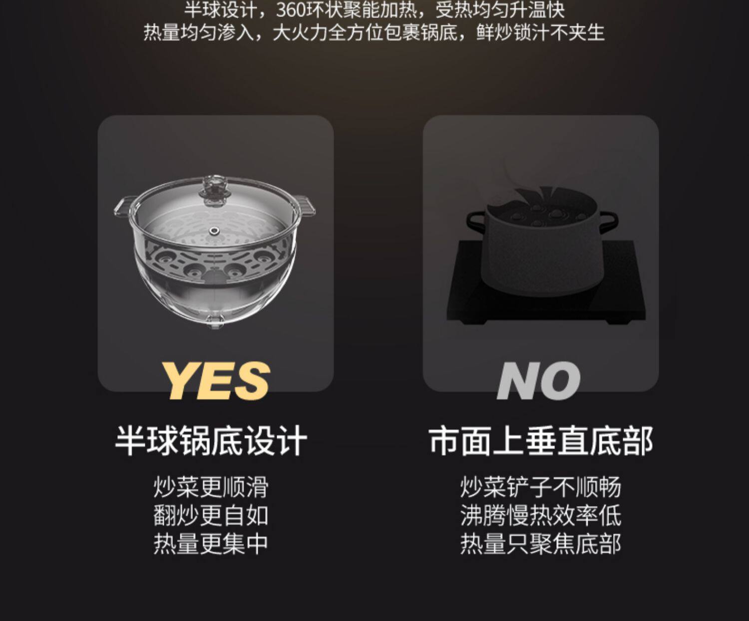 Плиты 德国babystar电炒菜炒锅一体式多功能蒸煮煎炒家用爆炒宿舍电炒锅