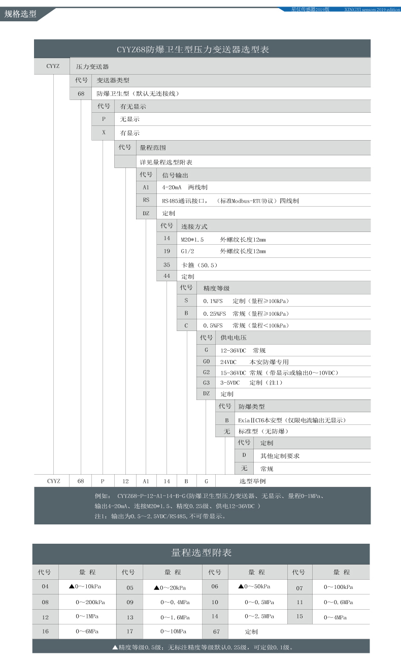 星仪CYYZ68防爆卫生型压力变送器齐平膜医药食品用压力传感器 防爆卫生型压力变送器,星仪,CYYZ68,防爆,传感器