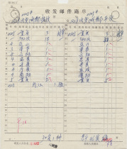 99 1 6 Chongqing-Chongqing Train (Chongqing) 2 stamp to send and receive email waybills