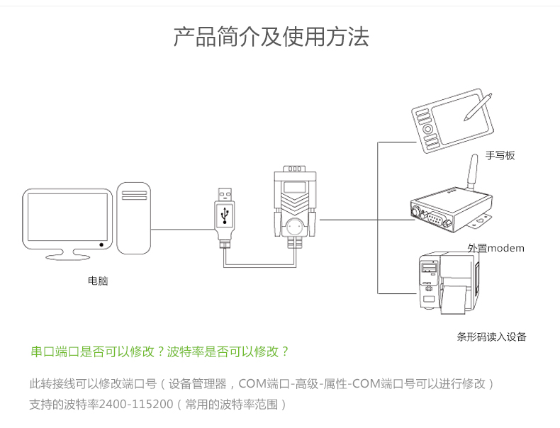 Concentrateur USB - Ref 372538 Image 18