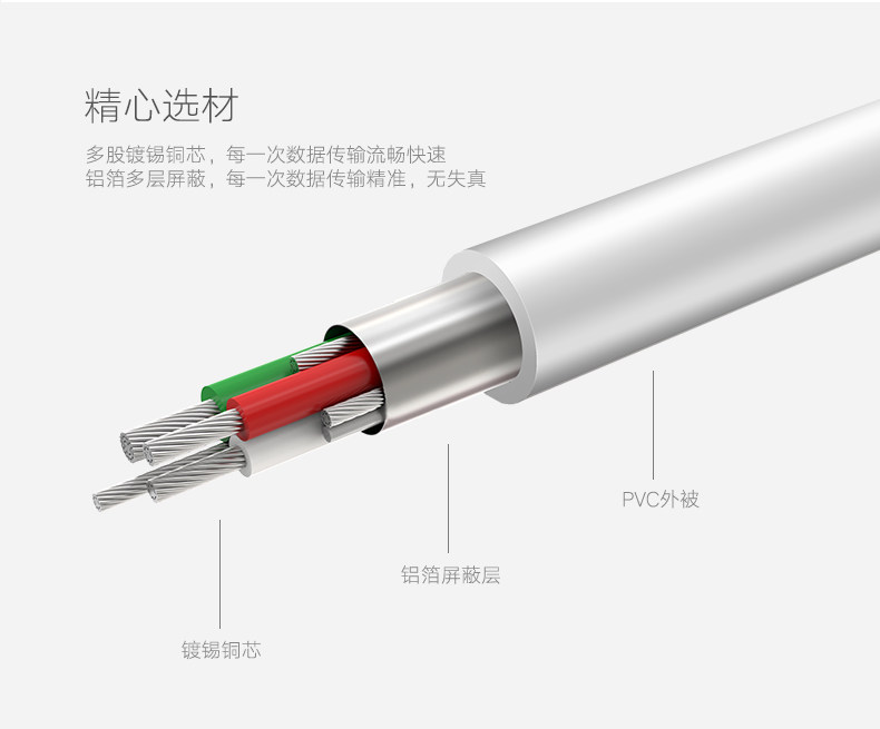 Prolongateur USB - Ref 441829 Image 14