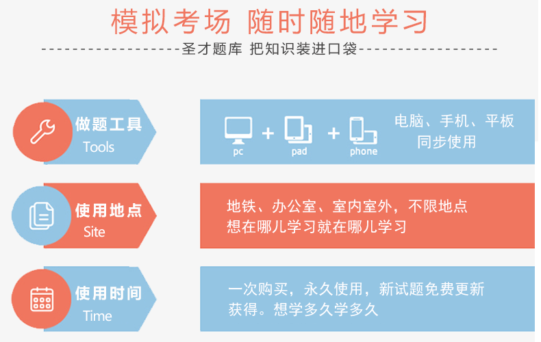 2016期货从业资格考试 《期货基础知识》专用 教材精讲/历年真题