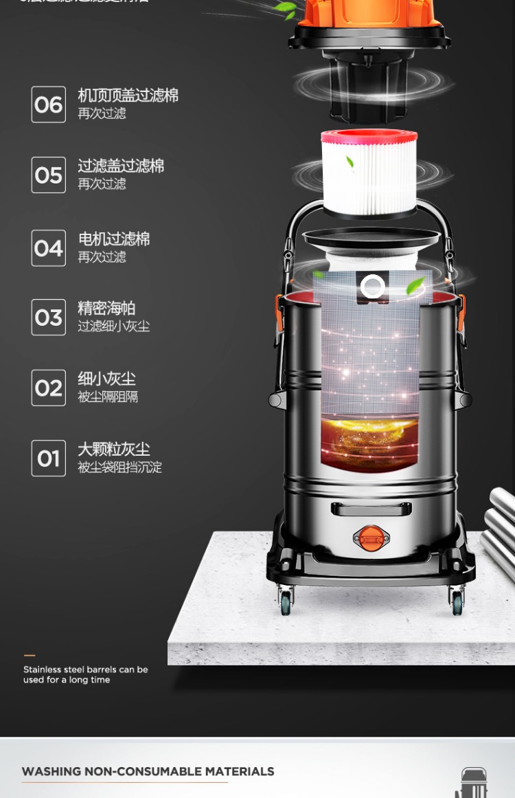 xiaomi deerma cm1300 Jeno 3200w thương mại lớn máy hút bụi công nghiệp hấp thụ nước nhà máy công suất cao mạnh ướt và khô 70 - Máy hút bụi robot deebot