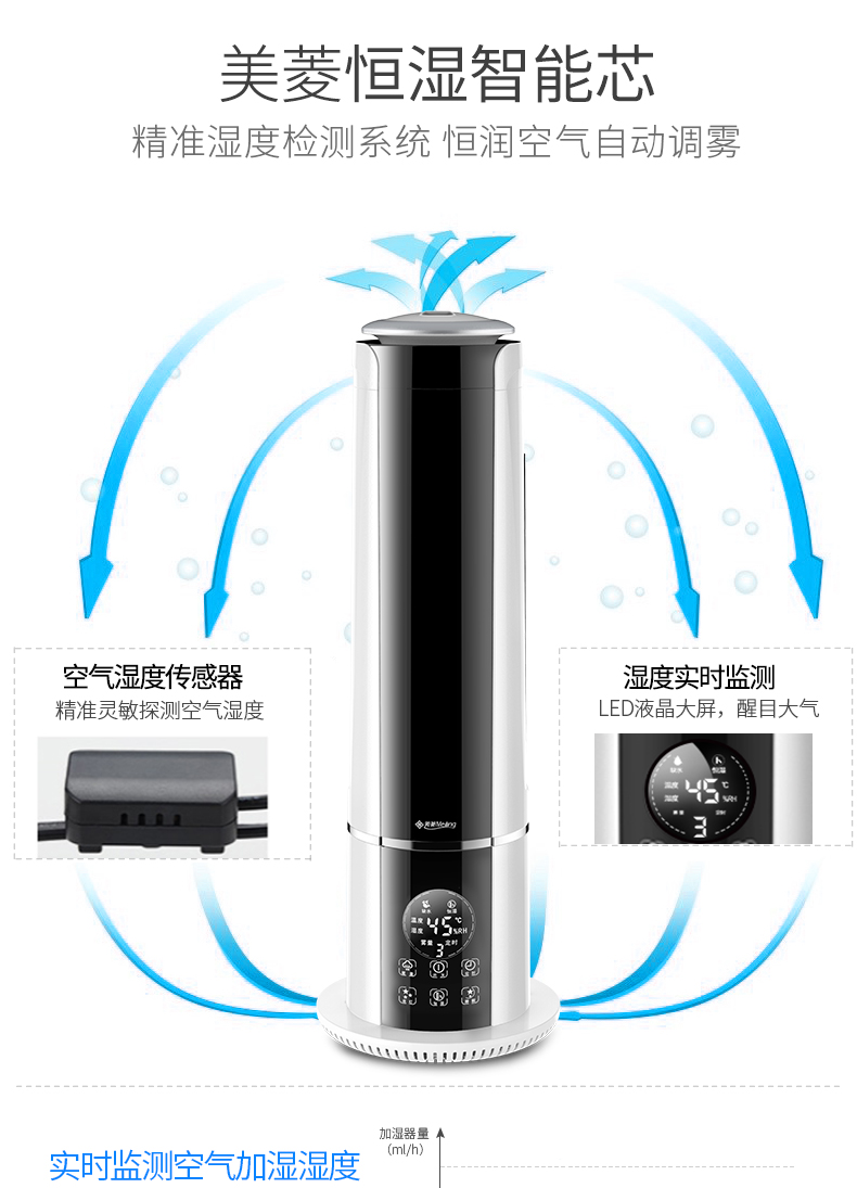 máy tạo độ ẩm trên ô tô Meiling máy tạo độ ẩm câm công suất lớn phòng ngủ văn phòng điều hòa không khí độ ẩm không đổi máy lọc hương liệu - Máy giữ ẩm máy tạo độ ẩm baseus