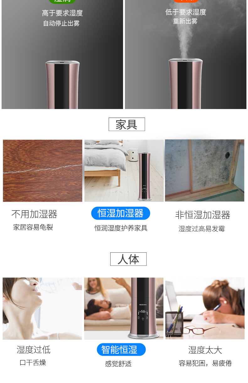 Meiling trên sàn nhà máy tạo độ ẩm sàn nhà câm phòng ngủ công suất lớn thông minh không khí ẩm liên tục mang thai - Máy giữ ẩm máy tạo ẩm xiaomi