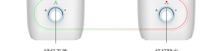 máy tạo độ ẩm mini xiaomi sothing Meiling máy làm ẩm không khí gia đình câm phòng ngủ công suất lớn phụ nữ mang thai bé nhỏ điều hòa không khí thanh lọc máy hương liệu - Máy giữ ẩm máy tạo độ ẩm smartmi