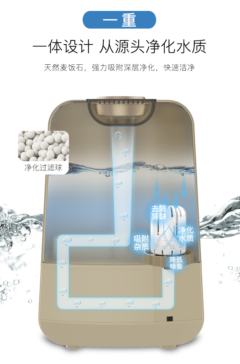 máy phun sương tạo ẩm mini cầm tay Meiling máy tạo độ ẩm thông minh sương mù nóng thời gian điều khiển từ xa điều hòa không khí độ ẩm công suất lớn văn phòng tinh chế hương liệu - Máy giữ ẩm máy tạo độ ẩm không khí xiaomi smartmi
