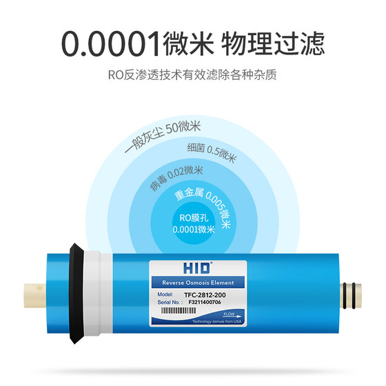 Wellington ro membrane reverse osmosis commercial water purifier filter element universal special 50G75G100G200G300G400G