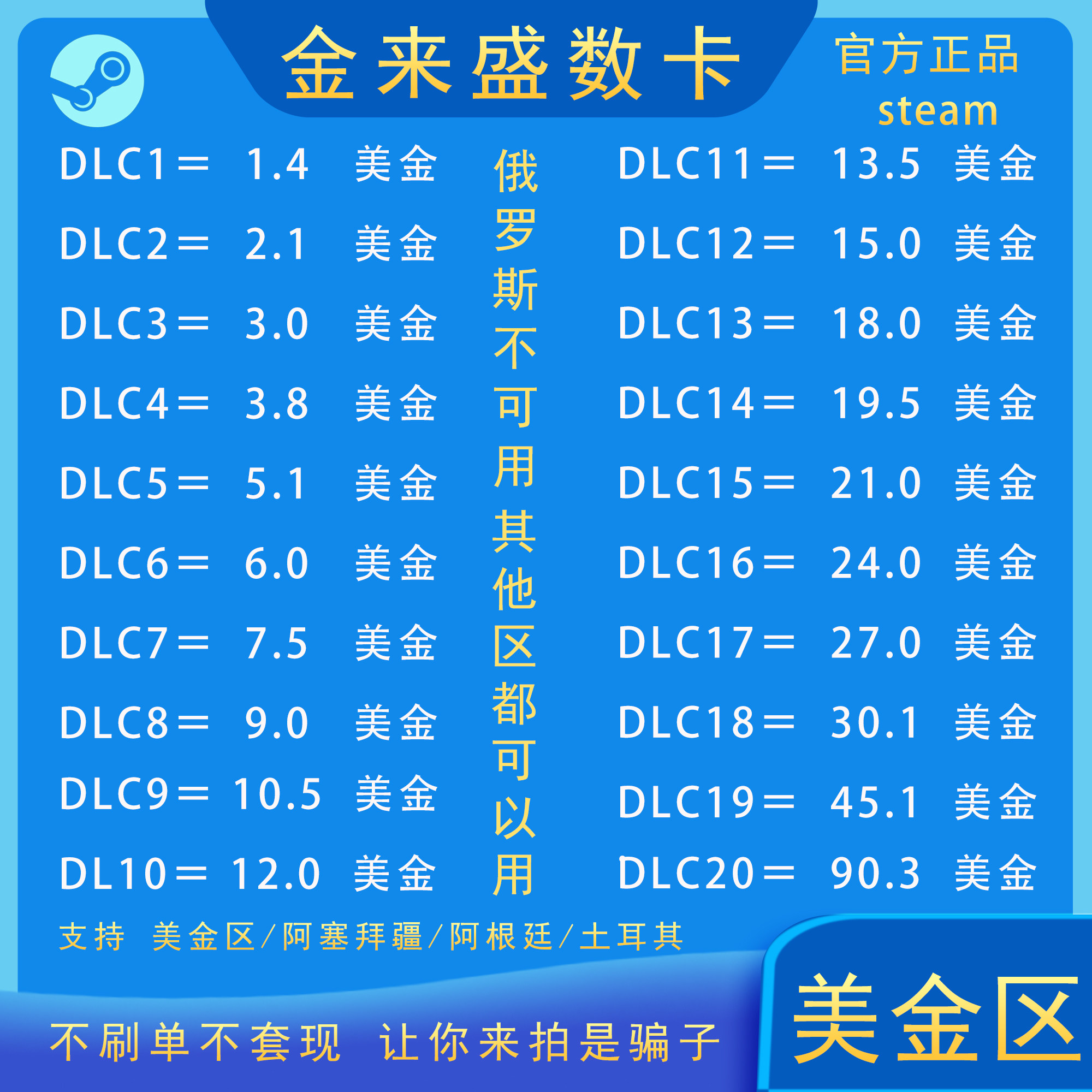 Steam充值新姿勢？美金區餘額碼全攻略！