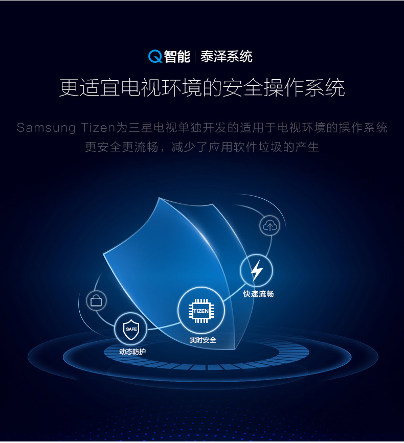 Samsung / Samsung QA65Q6FAMJXXZ65 inch HD 4K TV phụ điểm thông minh chất lượng ánh sáng tivi android