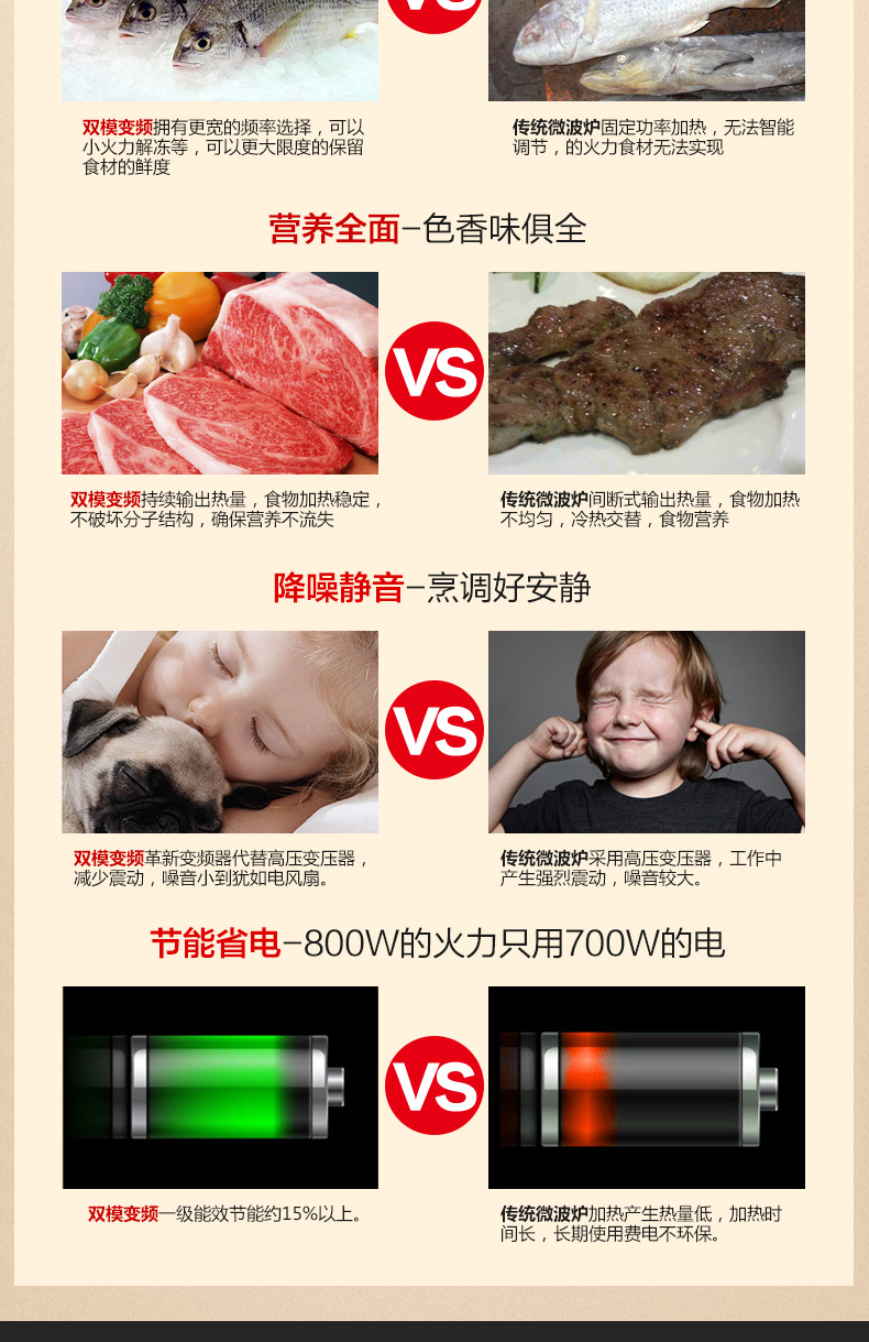 lò nướng kangaroo Galanz / Glanshi G80F25MSXLVII-A7 (B0) lò vi sóng thông minh lò vi sóng đối lưu chuyển đổi lò nướng pensonic