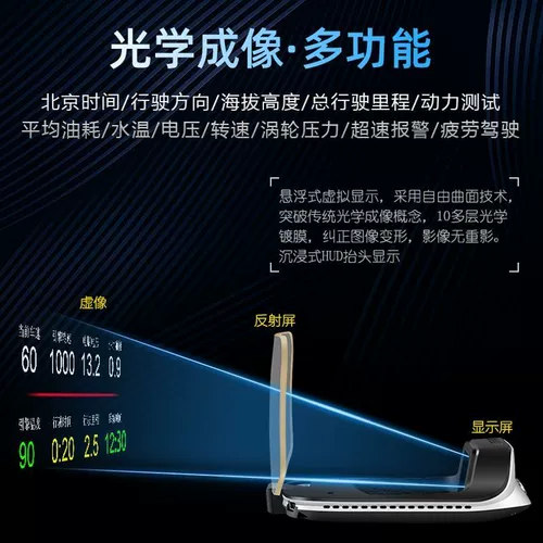 CAR HUD HEAD -UP DISPLE навигация Электронная собака OBD Прибор Синхронная скорость многопрофильная проекция подвески