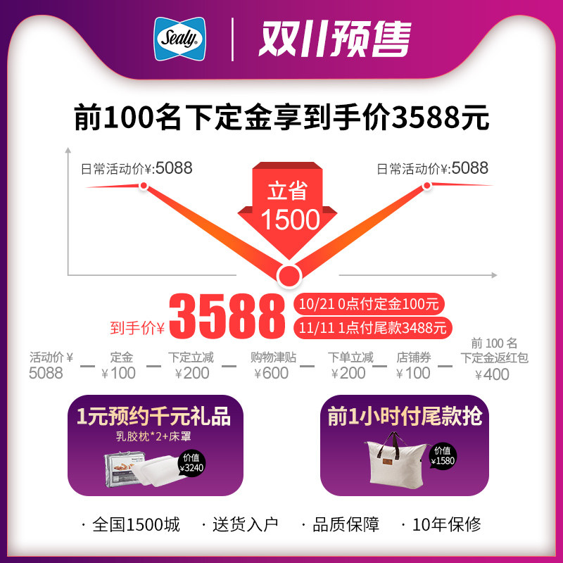 五星级酒店同款 美国丝涟 美梦系列 酣梦经典弹簧床垫 图1