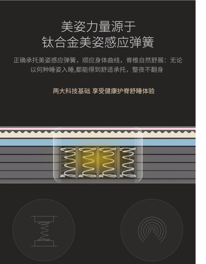 Sealy Sealy nệm cao su nệm lò xo nệm cứng nhắc hơn 1.8m Guards khách sạn năm sao dưới Zhongyi - Nệm nệm kymdan 1m8