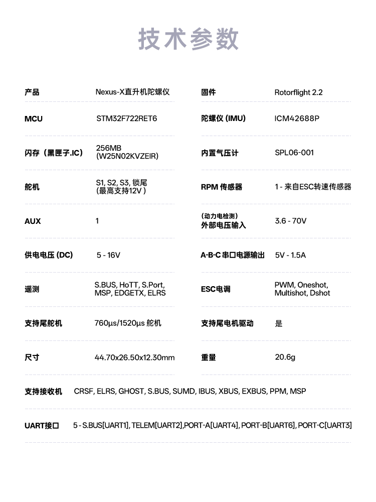 【RadioMaster】RadioMaster Nexus 無平衡翼控制器 – 堅固設計, 多接收器支援, 適用 250-700 直升機