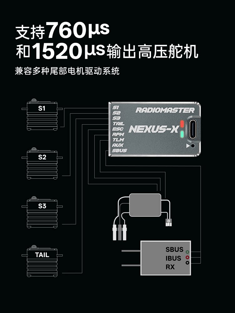 【RadioMaster】RadioMaster Nexus 無平衡翼控制器 – 堅固設計, 多接收器支援, 適用 250-700 直升機