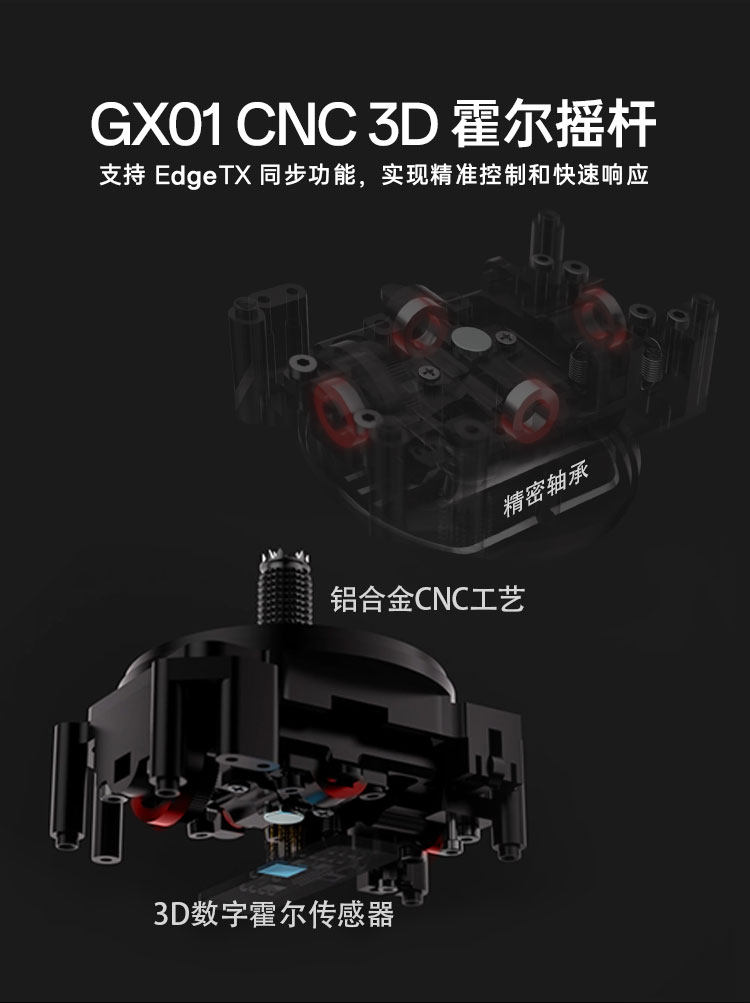 【RadioMaster】GX12 Xrossband ExpressLRS 雙1瓦遙控器CNC霍爾搖桿