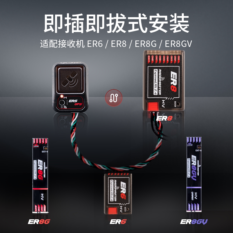 【RadioMaster】ERS-GPS｜模塊