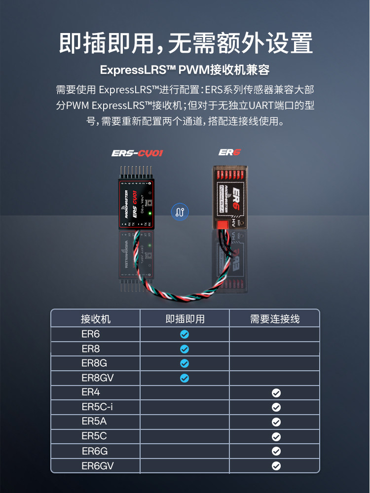 【RadioMaster】ERS‑CV01 單節電壓感測器｜ExpressLRS 遙測