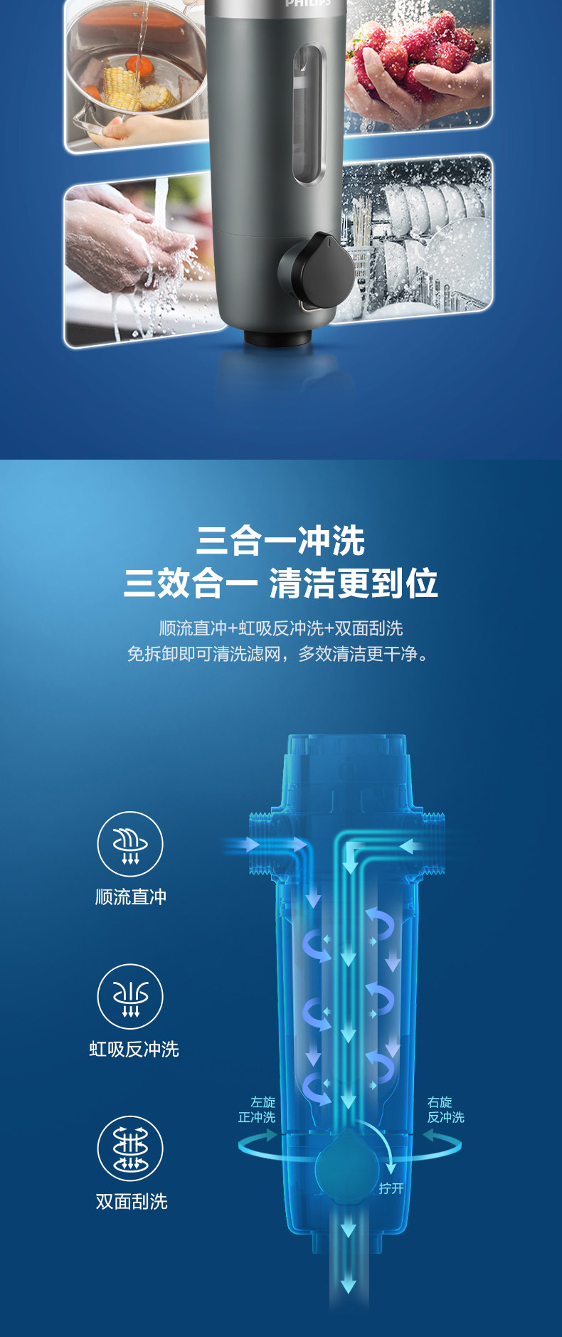 飞利浦 专利隔铅工艺 前置过滤器 4T通量 图6