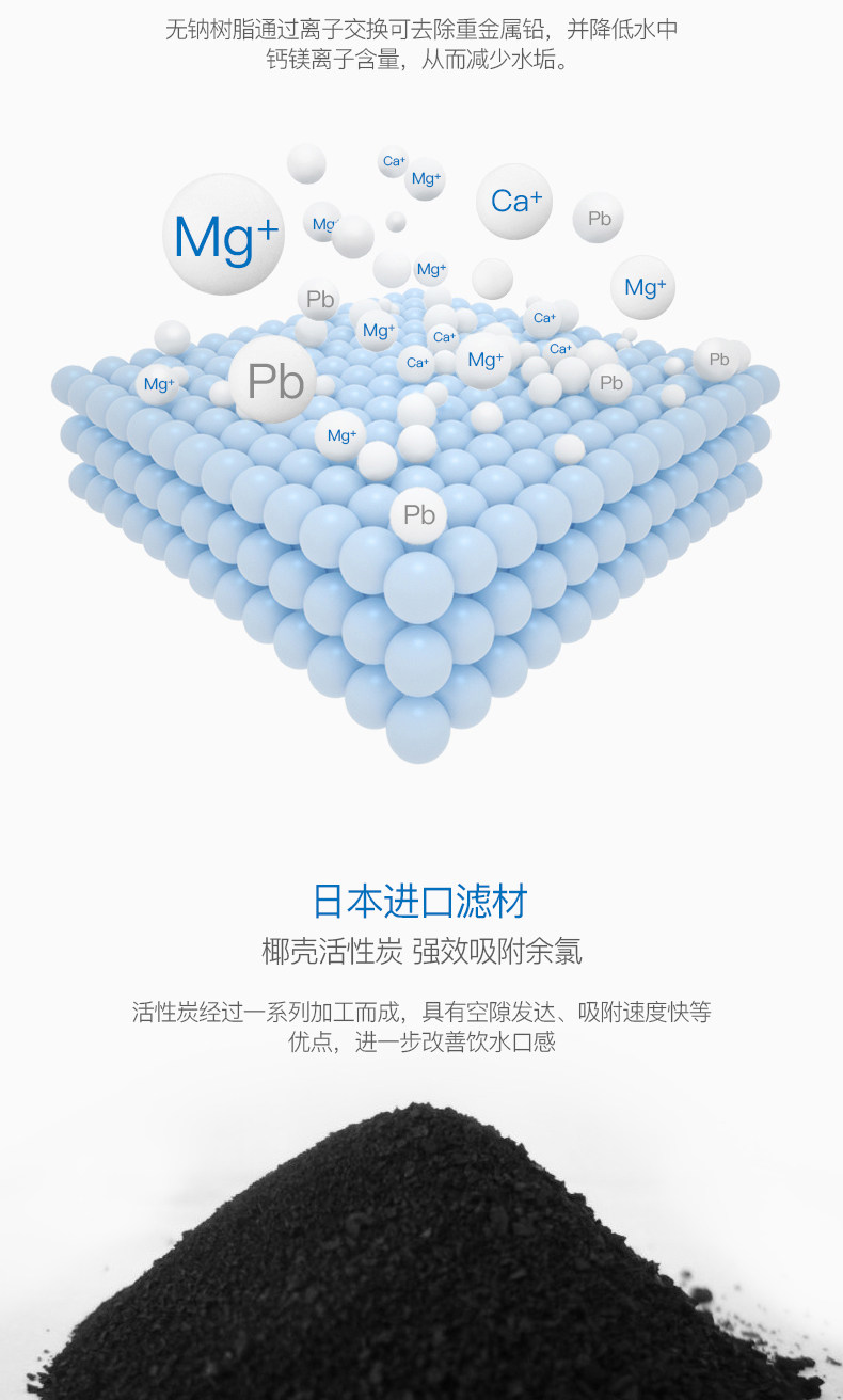 飞利浦 净水壶 3L 除氯去垢 一次过滤10杯水 图4