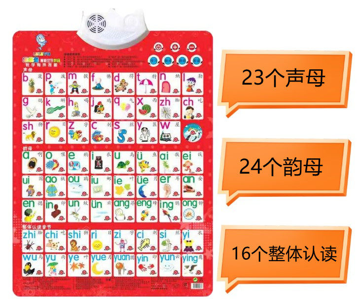 Children's Learning to Know Chinese Pinyin Alphabet Characters, wall stickers, a full set of Enlightenment first-grade textbooks
