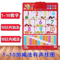 Childrens addition and subtraction within 10 20 Addition and subtraction formula table with sound wall chart Full set of primary school students in the first grade