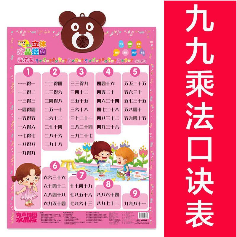 Multiplication formula table Flip chart Nine-nine multiplication table Sound dot reading Primary school students wall stickers early teaching mathematics first and second grade