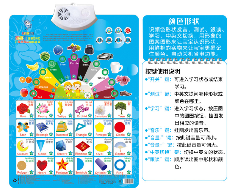 Biểu đồ âm thanh cho bé đọc phát âm đồ chơi cho bé - Đồ chơi giáo dục sớm / robot ô tô biến hình robot