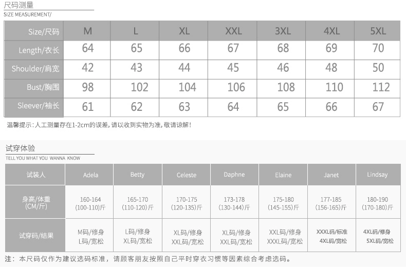 Áo khoác châu Âu 2020 phổ biến áo khoác nam xu hướng Hàn Quốc áo khoác kẻ sọc giản dị cổ áo phù hợp với tất cả các trận đấu bóng chày mùa xuân và mùa thu - Đồng phục bóng chày