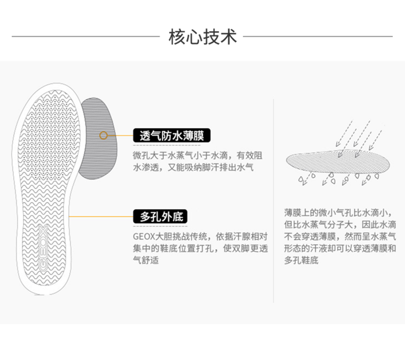 GEOX/健乐士 女牛皮舒适时尚保暖棉靴 图3