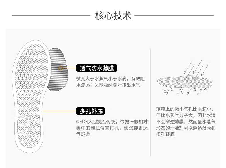 GEOX/健乐士 女头层牛皮 HOARA短靴马丁靴 图1