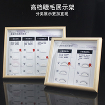 Nail Melo Show Photo Frame Acrylic Dust-proof Lactate Show Panel High-end Grafting Stage Picture Frame
