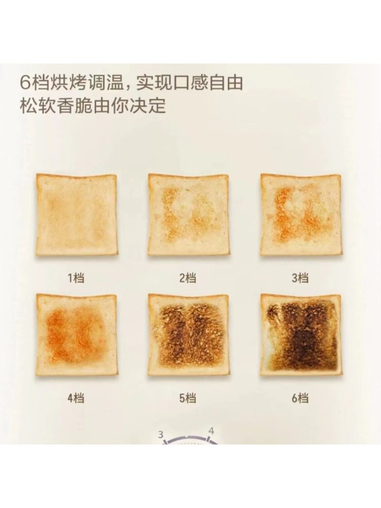 Fashionable and Simple Toaster Oven, Toaster, Breakfast Machine, Timed Baking, Small Fully Automatic Heating Breakfast Machine