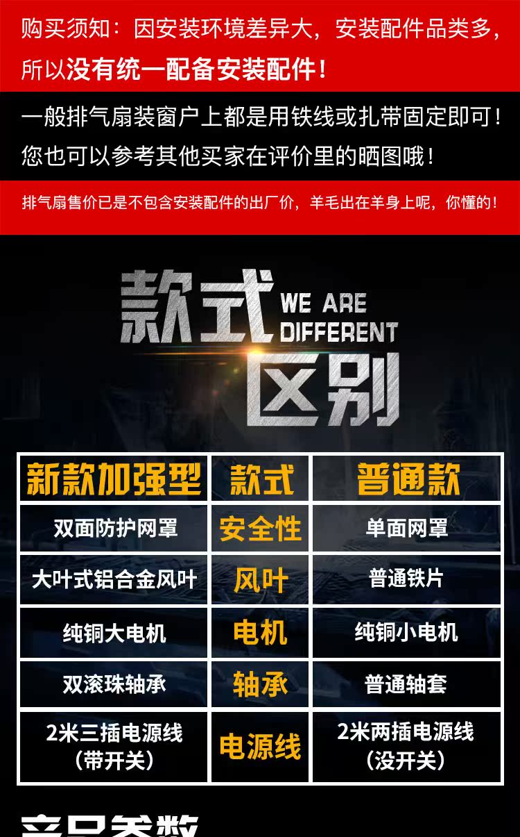 方形工业负压风机排气扇大功率换气扇养殖场抽风机排风扇窗式低噪 虎窝淘
