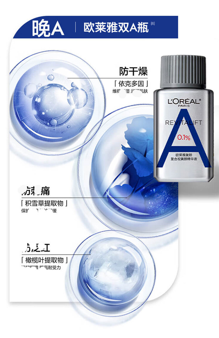 【香港直郵】 法國 巴黎歐萊雅 早C晚A雙抗精華套裝 15ml+15ml 抗氧抗糖 修護抗老 提亮膚色 改善暗沉 日夜分時護理