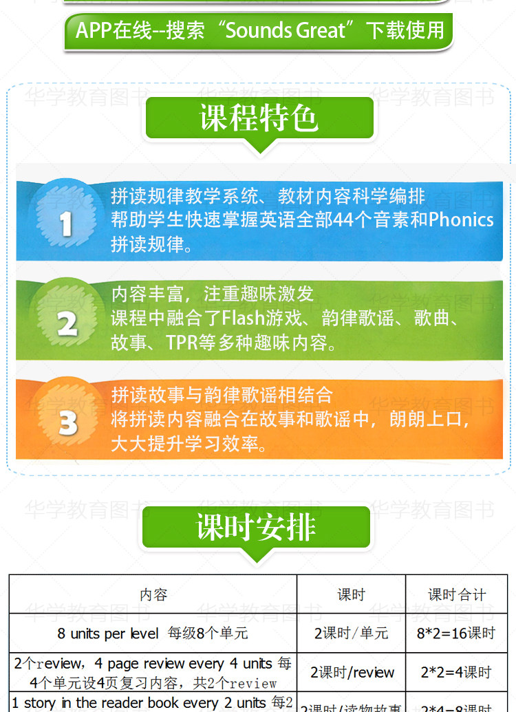 Phonics自然拼读课-美国原版教材  pdf+音频下载 英语教材Sounds great 12345级别小学英文音标字母发音phonics自然拼读1-5级别全套课本练习册儿童启蒙音标语音培训教材外国语