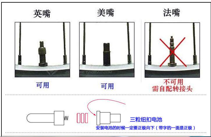Eclairage pour vélo - Ref 2398114 Image 3