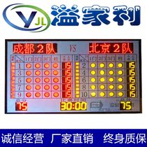 Gateball game electronic scoreboard wireless remote control LED electronic timing score display